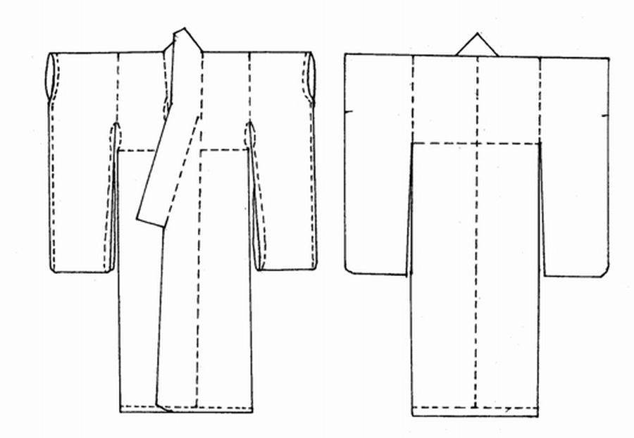 Основа кимоно. Кимоно женское японское традиционное выкройка. Кимоно женское японское выкройка. Покрой кимоно. Крой японские кимоно женское.