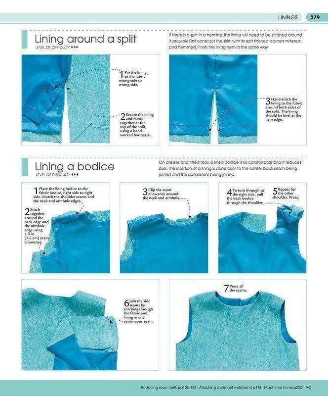 Подкладка в одежде – нужна или нет? полезная информация о тканях от магазина все ткани