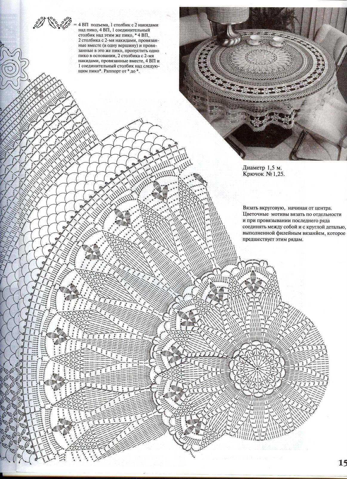 Вязаная крючком круглая скатерть со схемой. Схема скатерти ананасовый рай. Вязаные скатерти крючком со схемами для круглого стола. Круглая скатерть крючком.