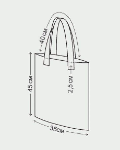 Эко сумка шоппер своими руками: выкройка с размерами