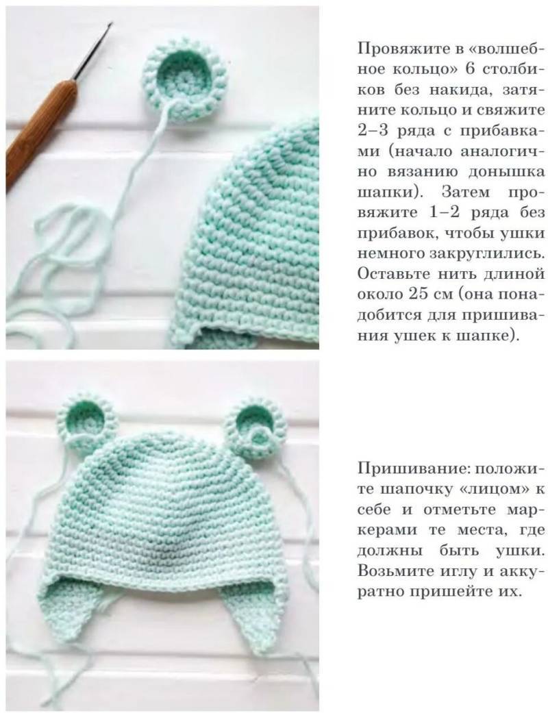 Чепчик для новорожденного спицами и крючком: мастер-класс по созданию красивого вязаного чепчика