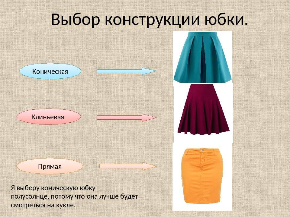 Расход ткани | сколько нужно ткани на юбку или платье