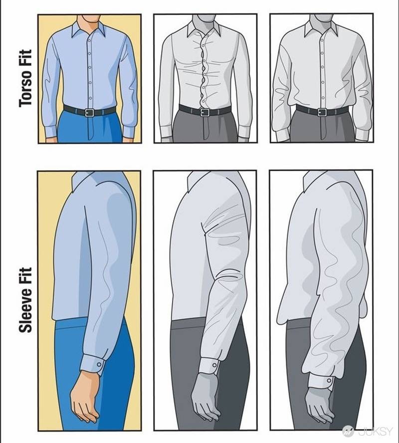 Как должна сидеть рубашка - инфографика