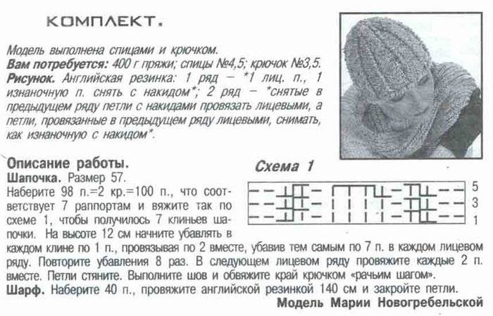 Шапка спицами резинкой, 20 моделей с описанием и мастер-классами , вязание для детей