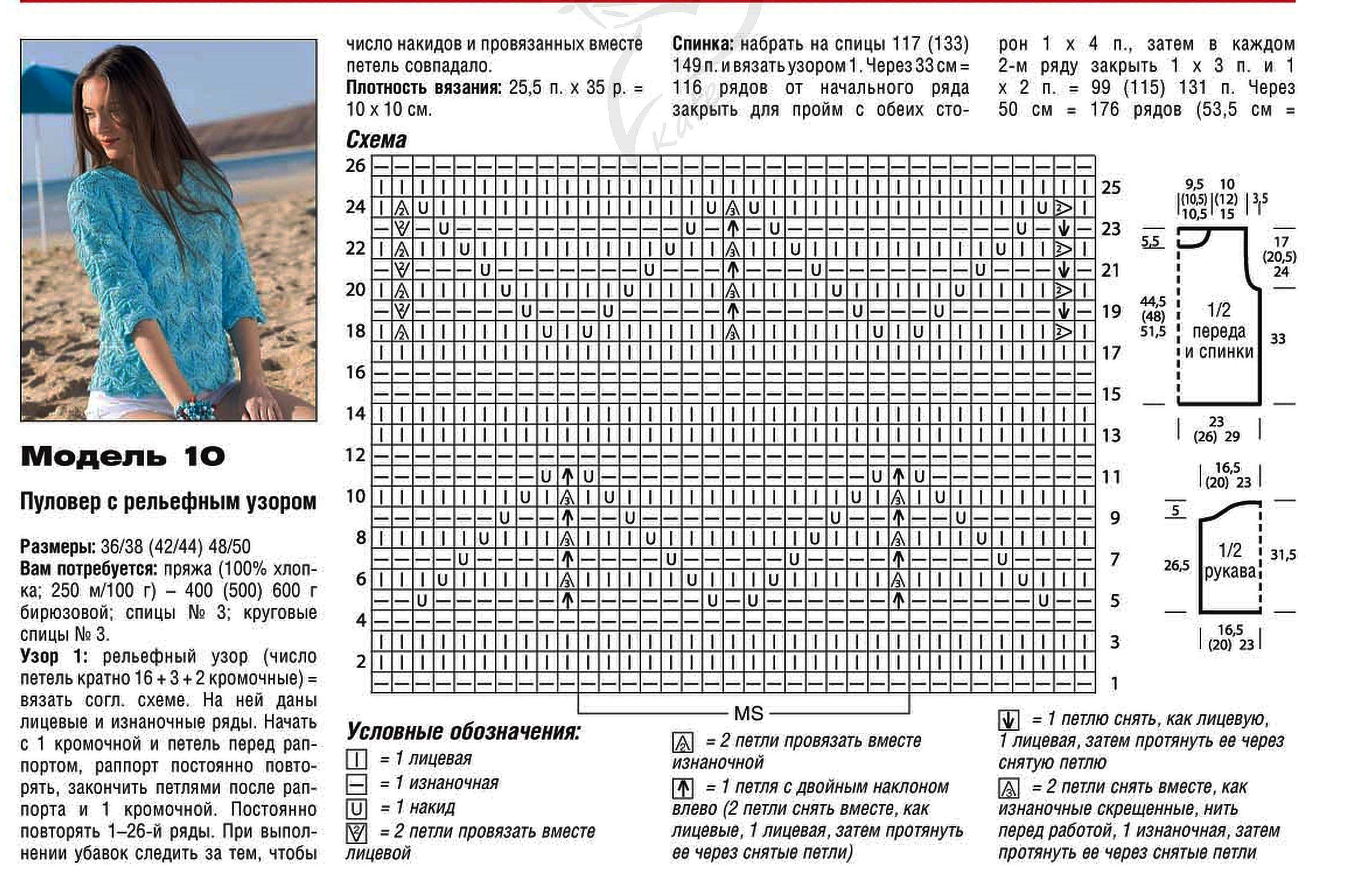 Вязаные свитера схемы