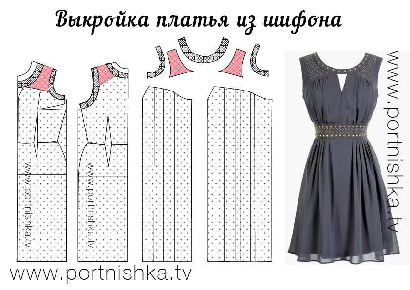 New! вечерние платья 2022-2023 года 111 фото новинки модные тенденции
