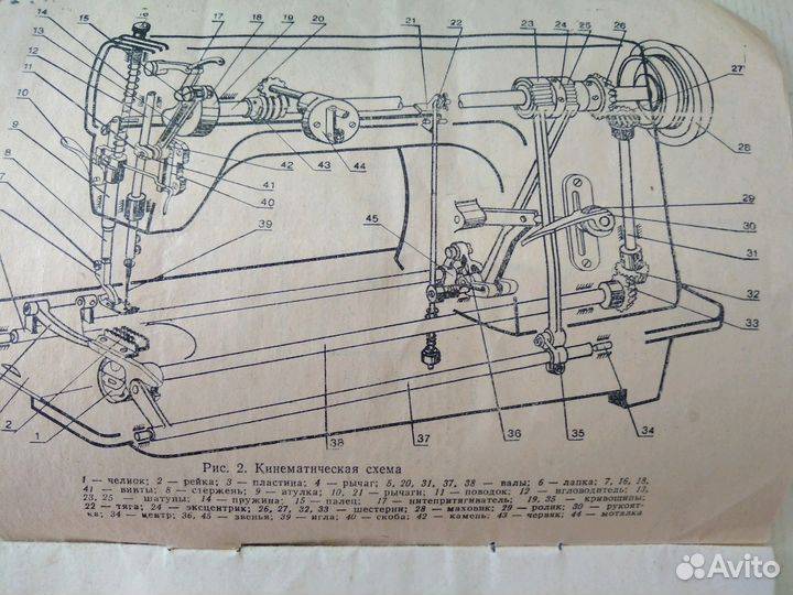 Швейная машинка 22. Швейная машина 1022м чертежи. Верхний вал швейной машины 1022м. Швейная машинка 1022 класса характеристики. Машинка 1022м класса. Система смазки.