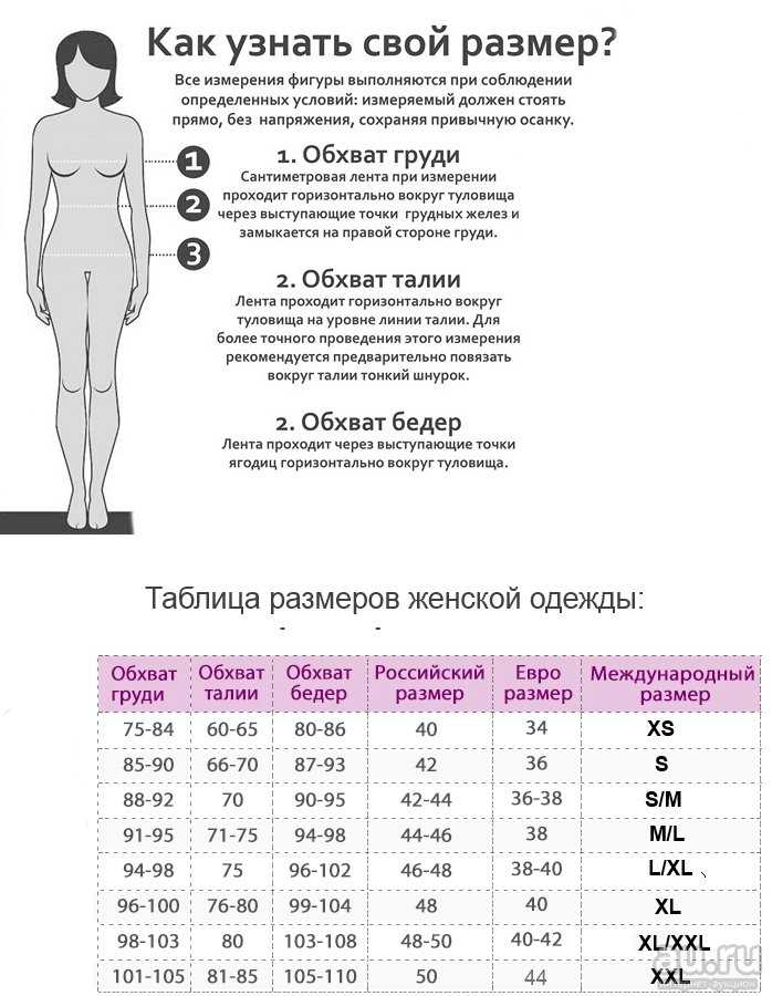 Размеры можно узнать. Как узнать свой размер одежды таблица. Размер по объемам женские таблица размеров. Как узнать размер одежды женщине таблица. Как узнать свой размер по размерной сетке.