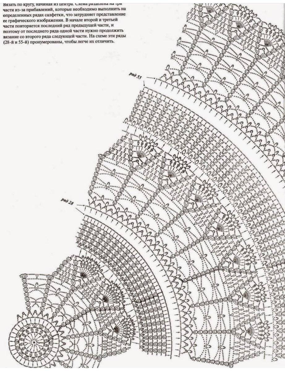Круглые скатерти вязаные крючком и схемы