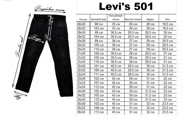 Как правильно выбрать размер джинсов levis