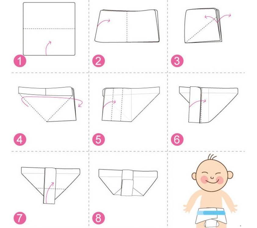 Как сделать подгузник из пеленки для новорожденных и как сложить памперс из марли