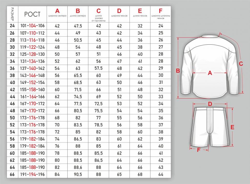Российские и международные размерные таблицы мужских рубашек