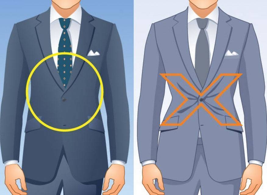 Мужской пиджак (блейзер): как выбрать и с чем носить?