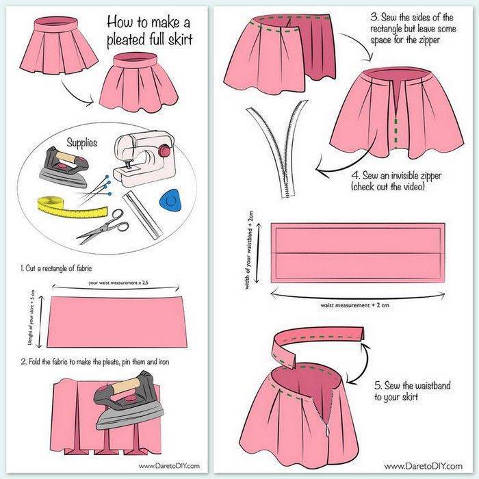 Как сшить юбку со складками (юбка “татьянка”)