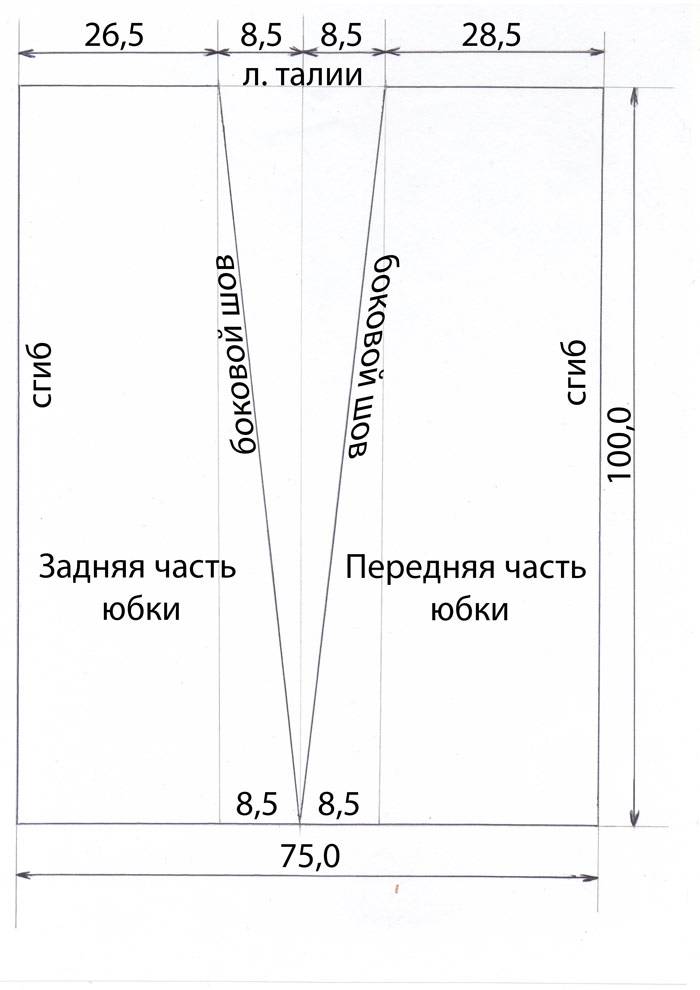 Выкройка юбки полусолнце своими руками - пошаговая инструкция для начинающих + 3 самые популярные модели на все случаи