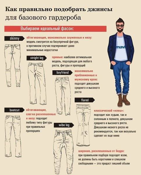 Виды женских и мужских джинсов