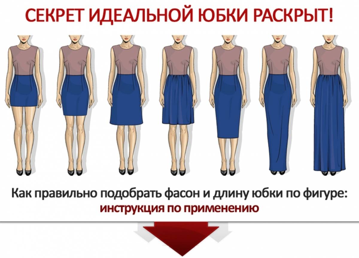 Размеры юбок - таблица соответствия размеров, как определить свой размер юбки