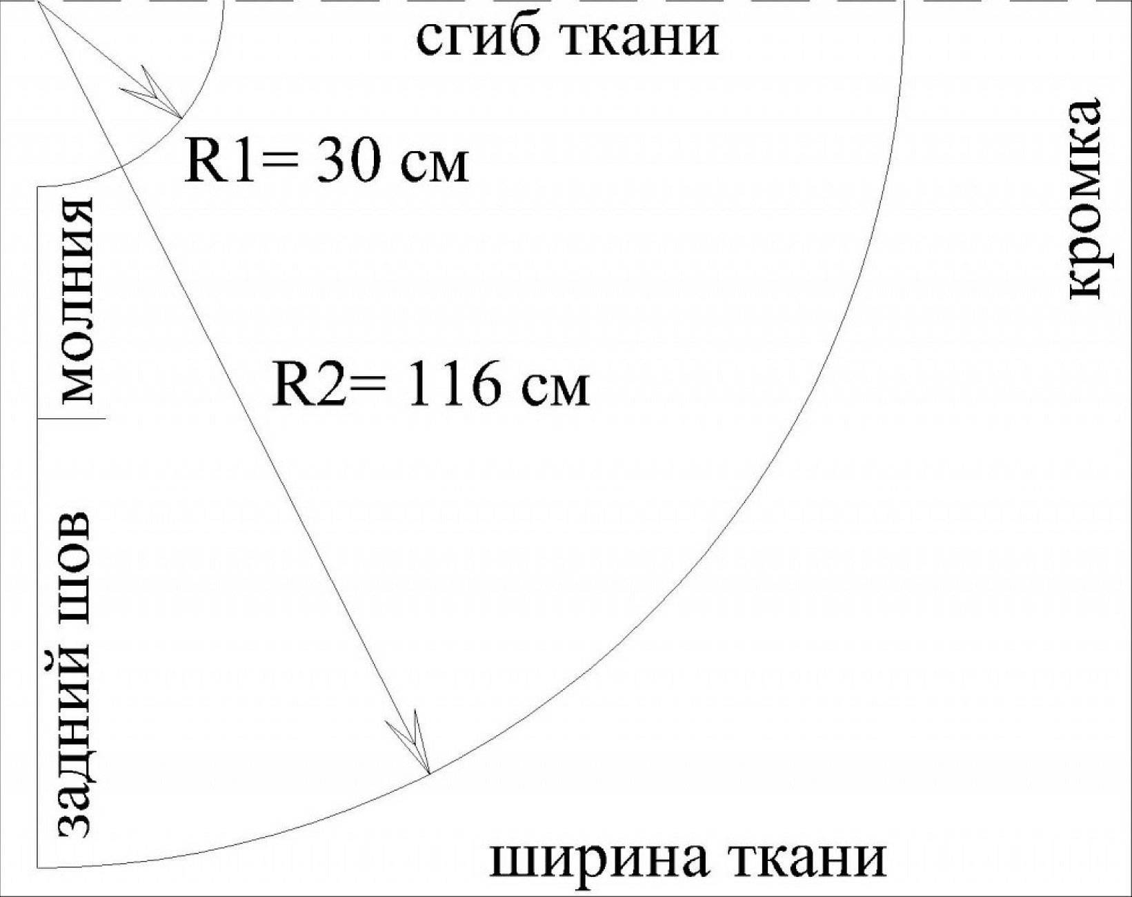 Юбка-полусолнце, особенности, мастер-класс по изготовлению