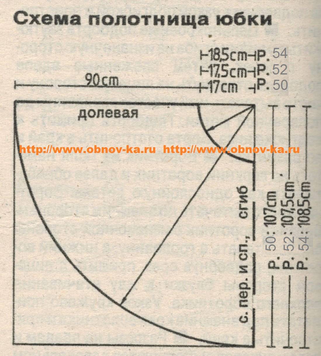 Выкройка юбки полусолнце