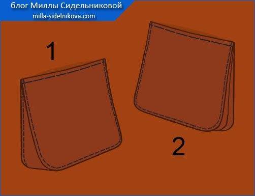Карман – портфель объёмный только с 2-х или с одной из сторон.