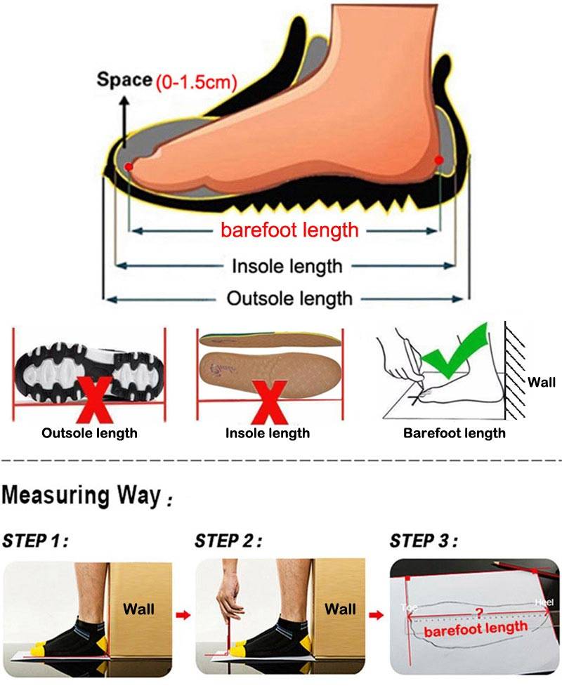 Функциональные характеристики кроссовок для бега, критерии выбора