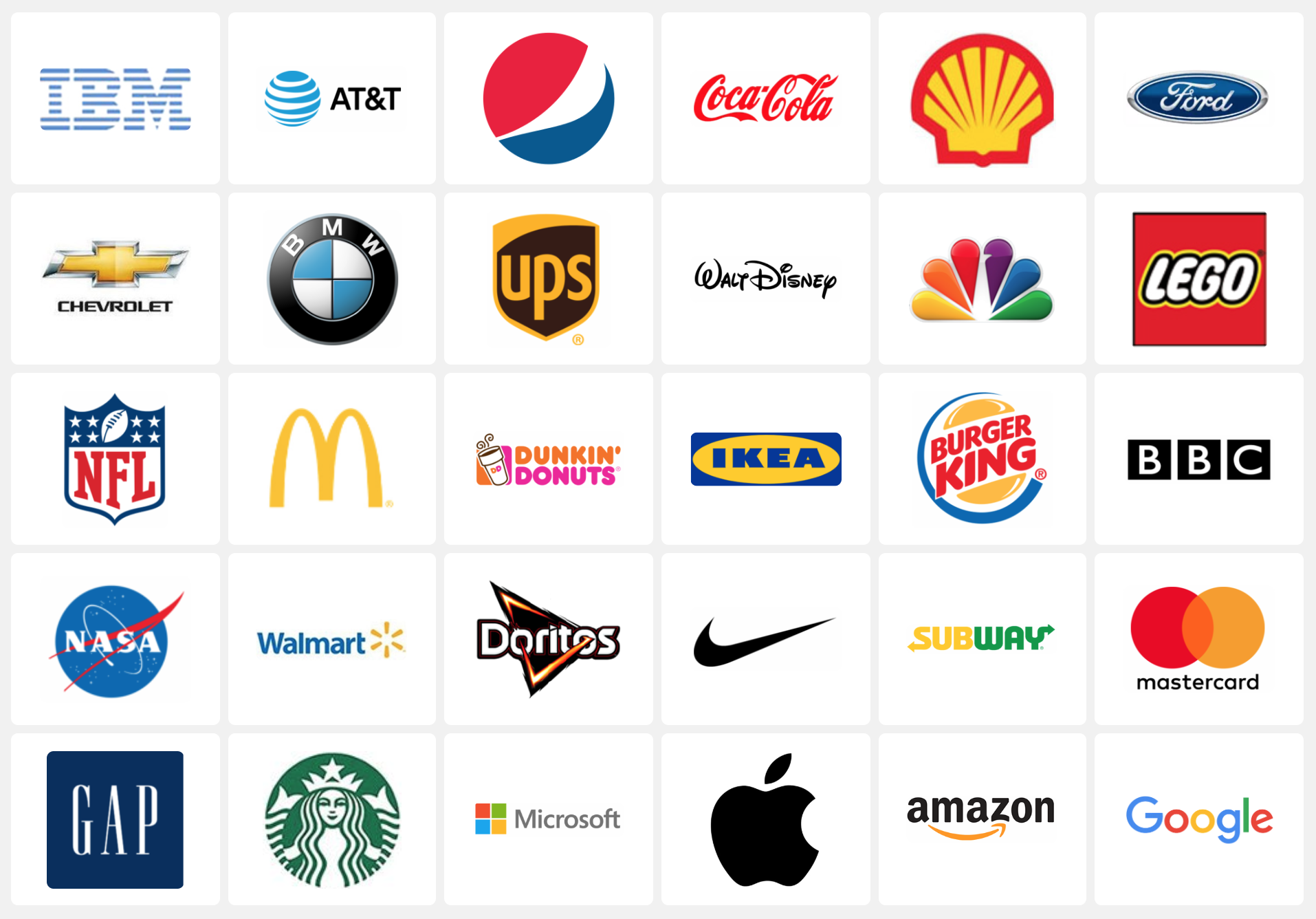 Известные логотипы. Логотипы известных брендов. Самые известные логотипы. Логотипы самых известных брендов. Российские лейблы