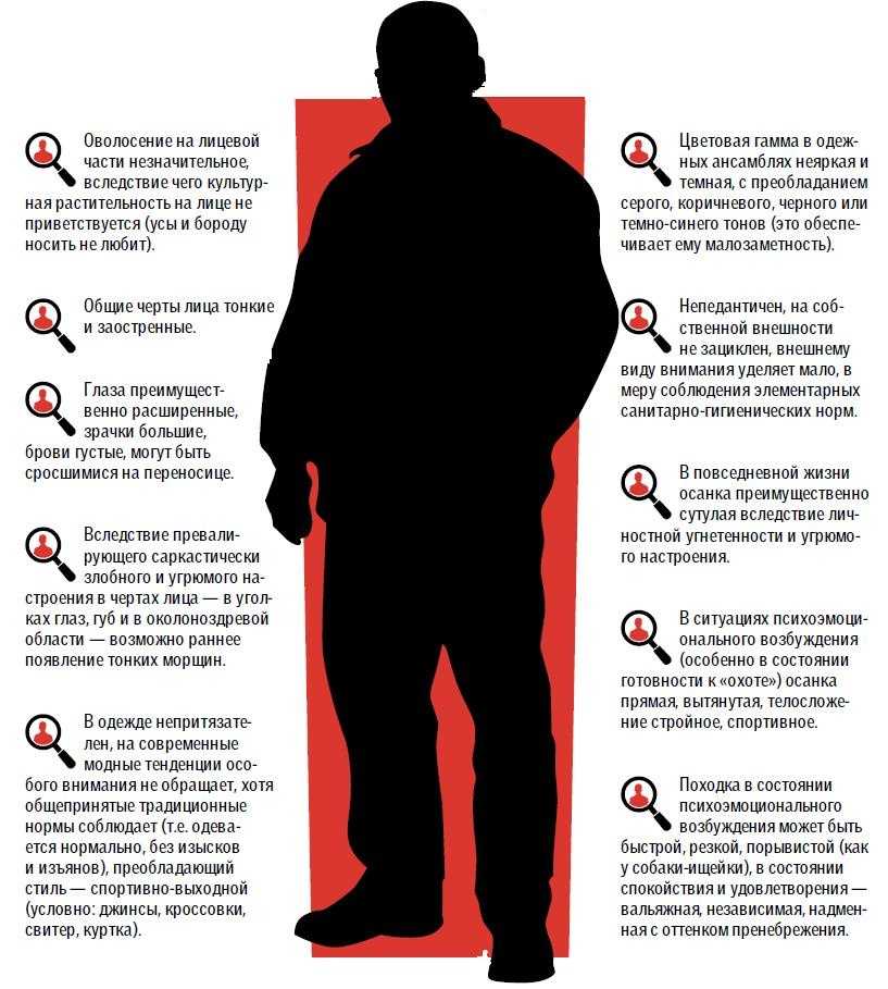 14 признаков того, что вы убежденный холостяк (или холостячка)
