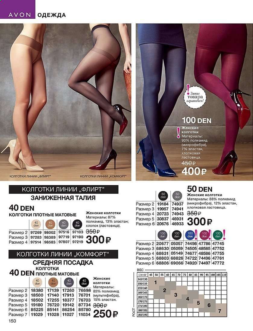 Размеры женских колготок – таблица