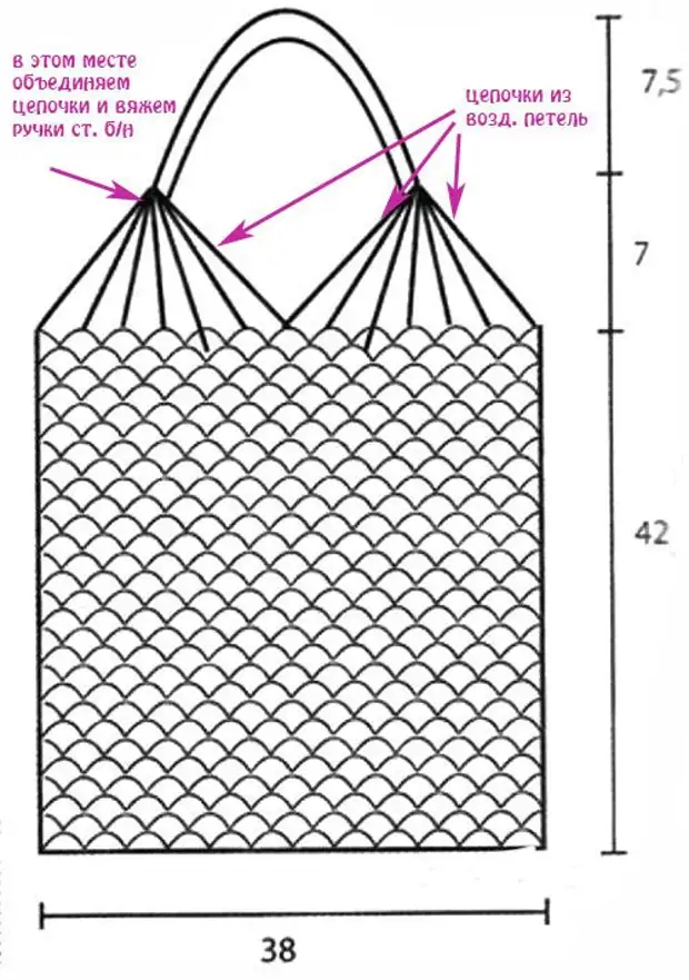 Схема вязания сумки мешка