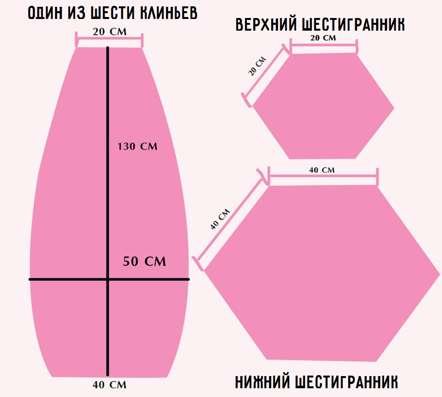 Как сделать кресло-мешок своими руками: пошаговый мастер-класс, выкройки и выбор материала и наполнителя