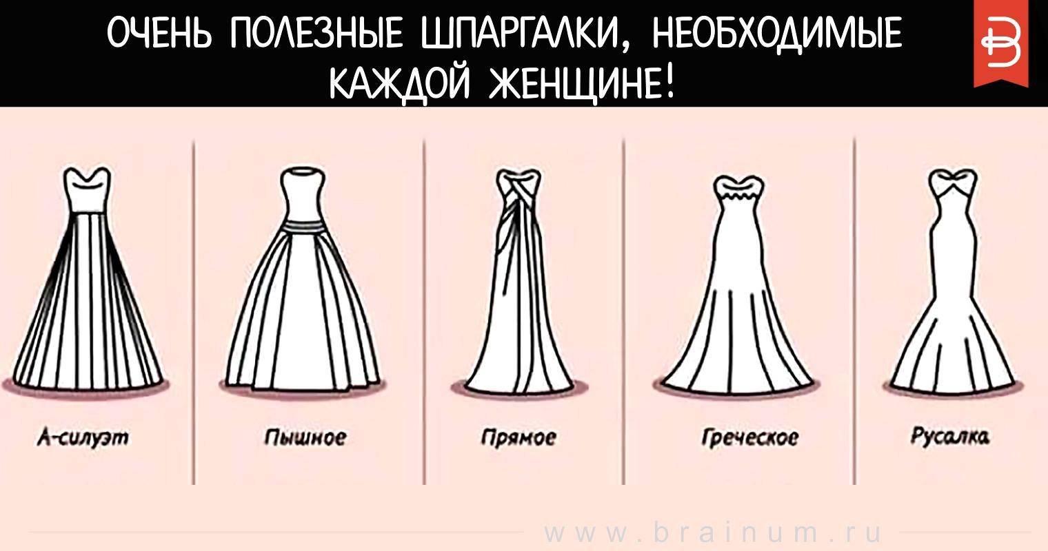 Свадебные приметы и суеверия: про платье, про кольца, про каравай, про день свадьбы