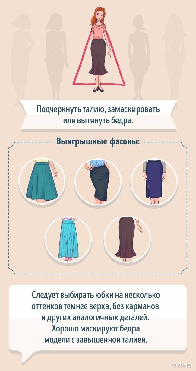 Как выбрать юбку по фигуре, росту и времени года