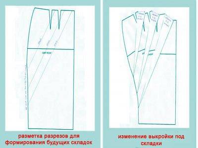 Юбка «тюльпан»: выкройка, инструкция, как сшить своими руками, рекомендации с чем носить