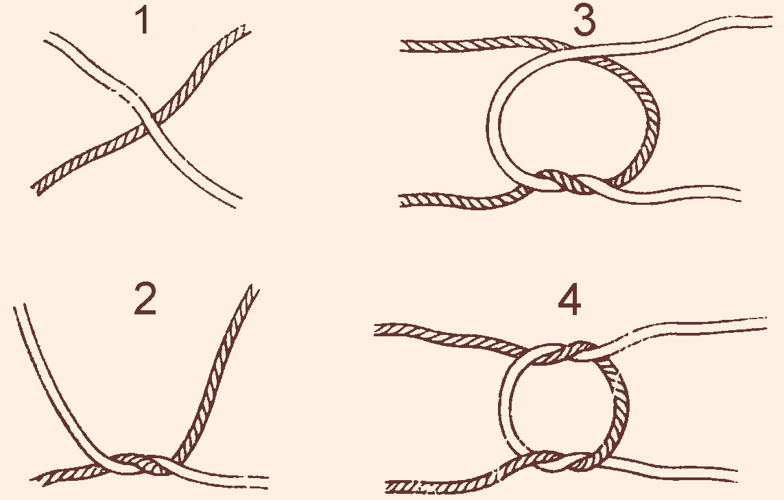 Как правильно завязывать нитку. Ткацкий узел. Узлы для связывания двух ниток. Ткацкий узел соединения нитей. Узел для соединения двух нитей.