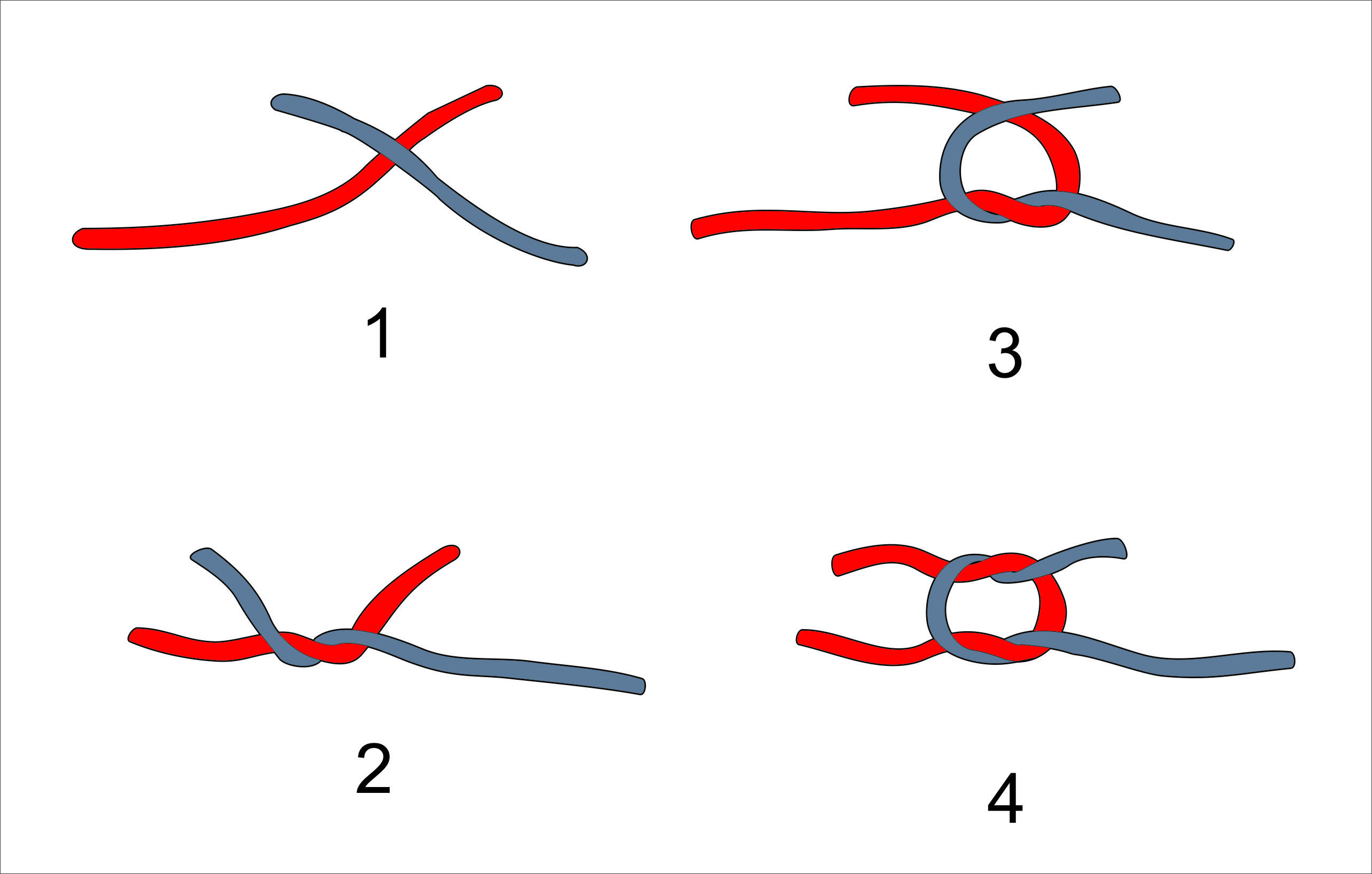 Соединение нитей узлами. Самозатягивающийся узел из двух веревок. Самозатягивающийся узел для веревки два конца. Самозатягивающийся узел с 2 концами. Узлы для завязывания 2 веревок схема.
