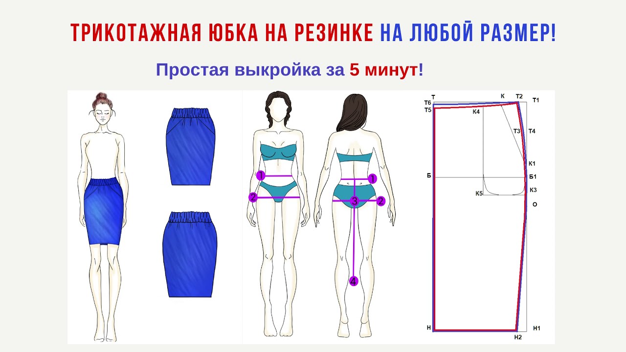 Порядок шитья юбки на резинке собственноручно по инструкции