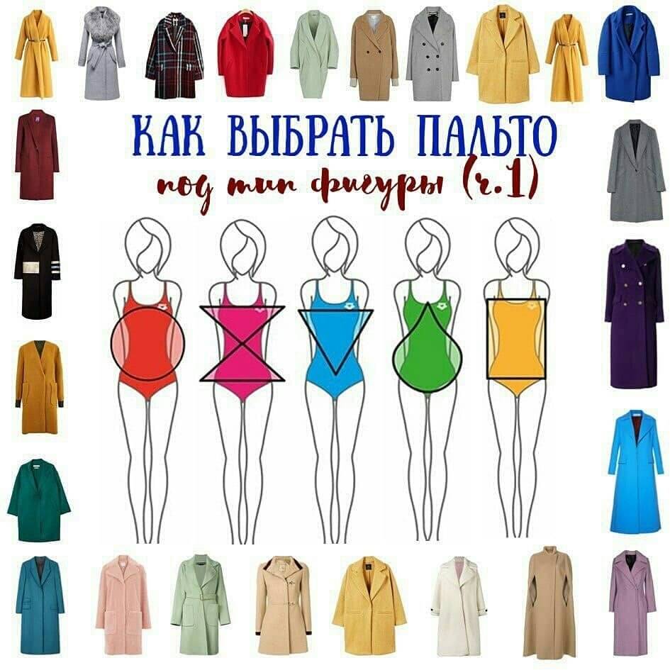 Как выбрать добротное женское пальто