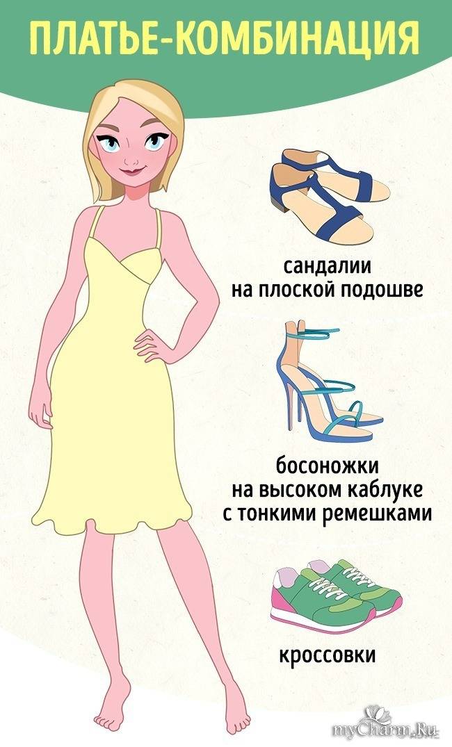 Как подобрать обувь к платью? правильный подбор туфель к платью