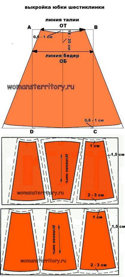 Юбка шестиклинка