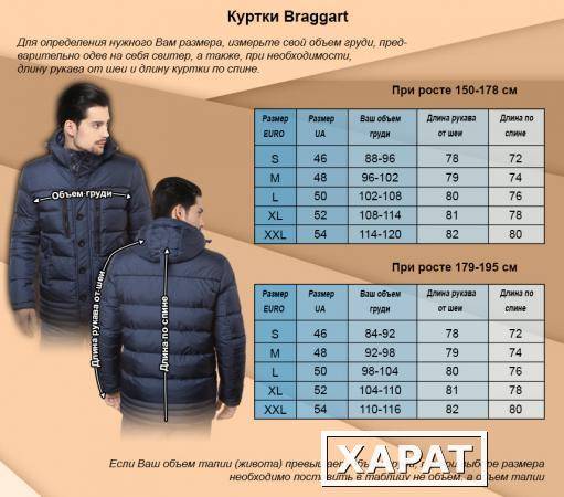 Подбираем размер мужской куртки — таблица размеров