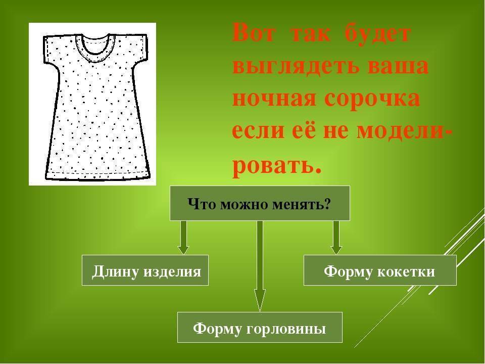 Ночная рубашка — womanwiki - женская энциклопедия