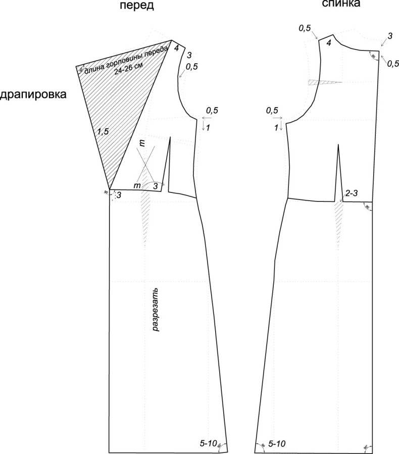 Как сшить юбку в складку: 15 шагов (с иллюстрациями)