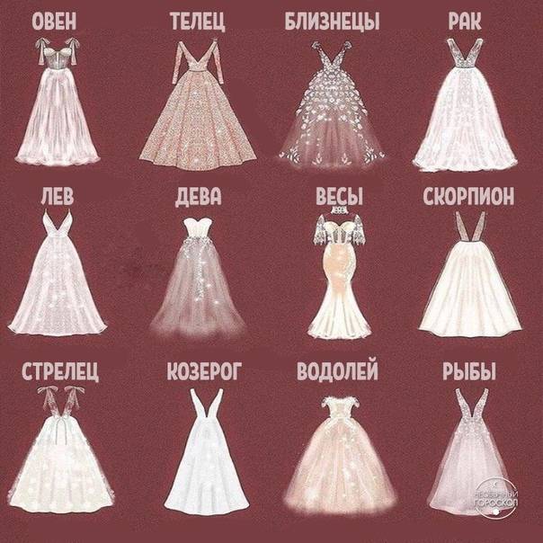 Как правильно выбирать свадебное платье