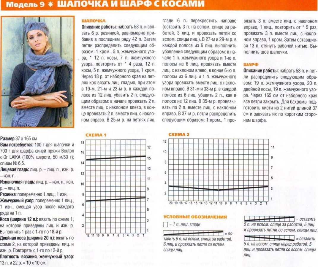 Красивый шарф спицами для женщины с описанием и схемами связать
