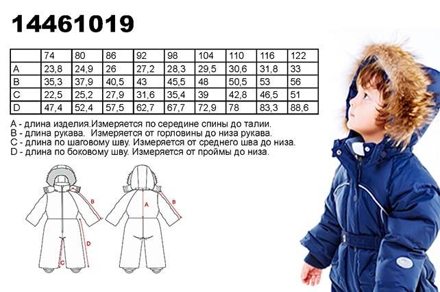 Какую выбрать зимнюю куртку для долгих прогулок с ребенком? очень теплую, не страшную и не очень дорогую? где ее покупать?