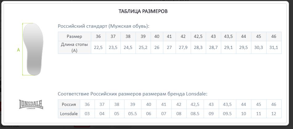 Легендарные, надежные и удобные ботинки palladium | модная одежда