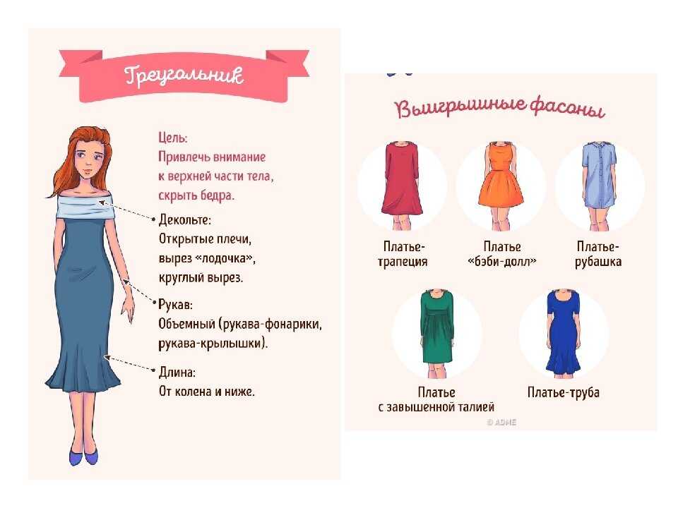 Как выбрать платье по типу фигуры? |