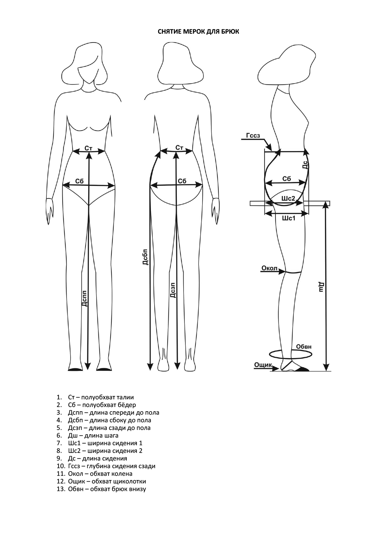 Как снять мерки с мужчины для пошива одежды и брюк: пошаговая инструкция - швейный мир