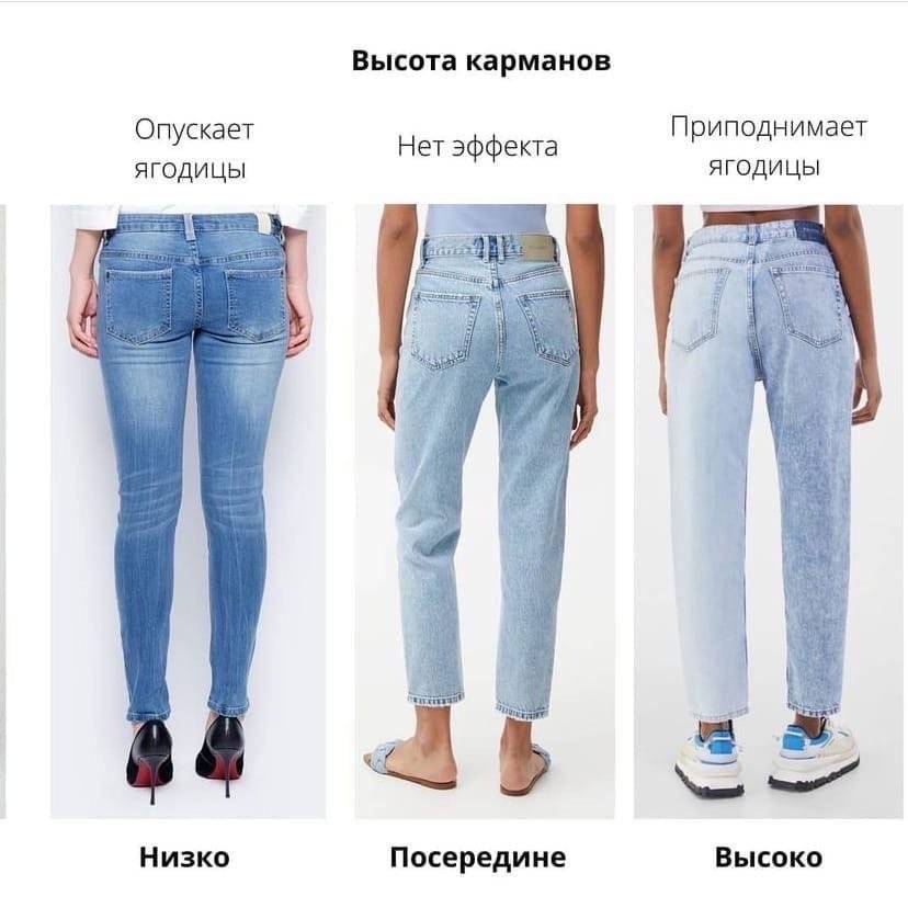 Как определить размер мужских джинсов: формула и таблица определения