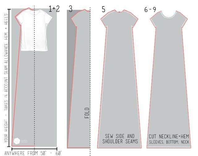 Особенности платья с запахом, построение выкройки и самостоятельный пошив